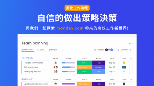 【簡化工作流程】自信的做出策略決策